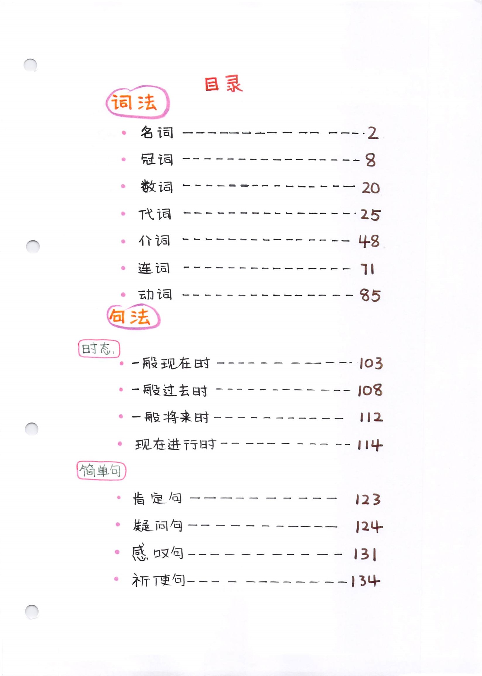 206页小学英语知识点归纳总结,可下载打印,国家特级老师手绘