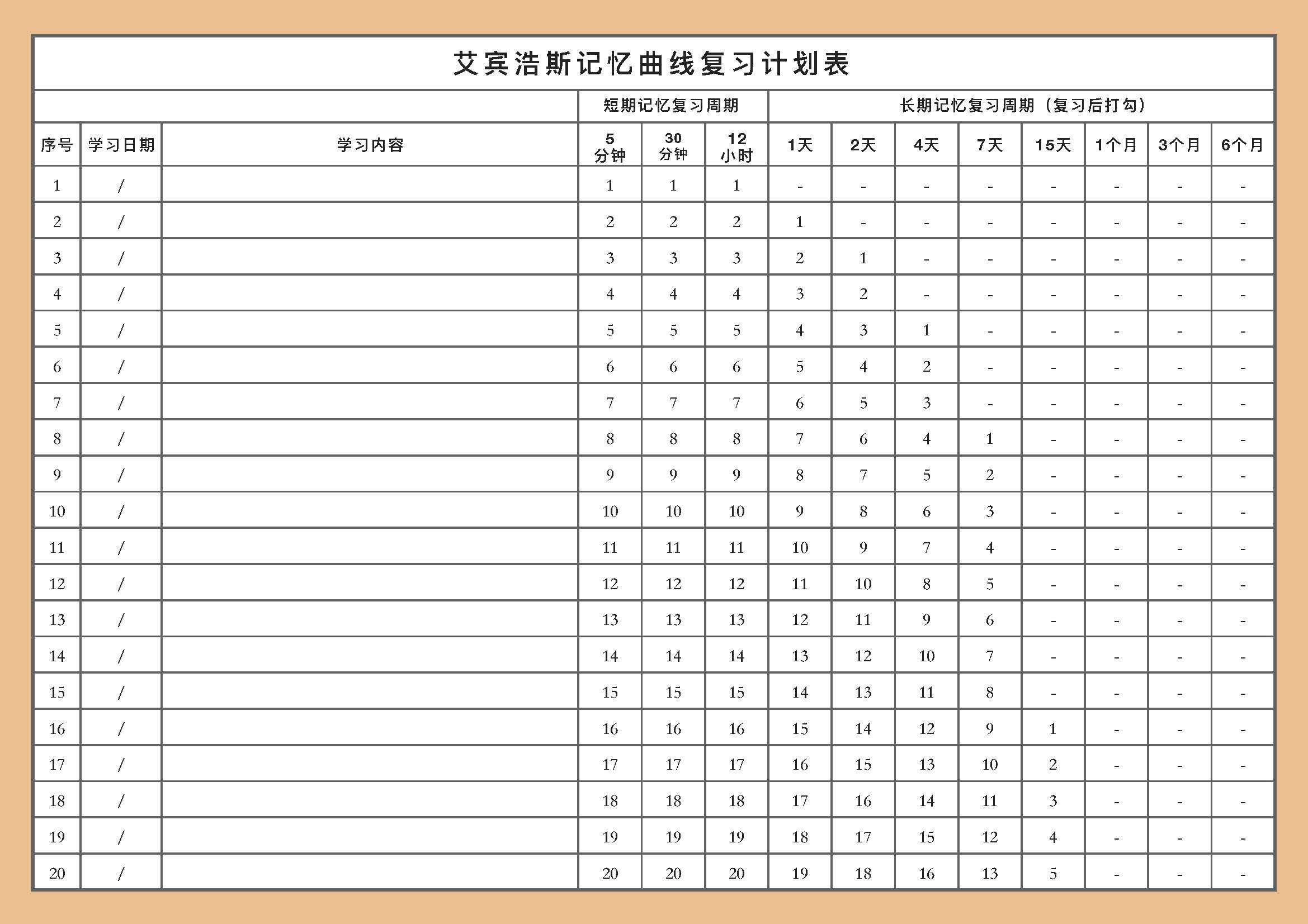 艾宾浩斯365天复习表格模板 (横版+竖版)，可下载打印