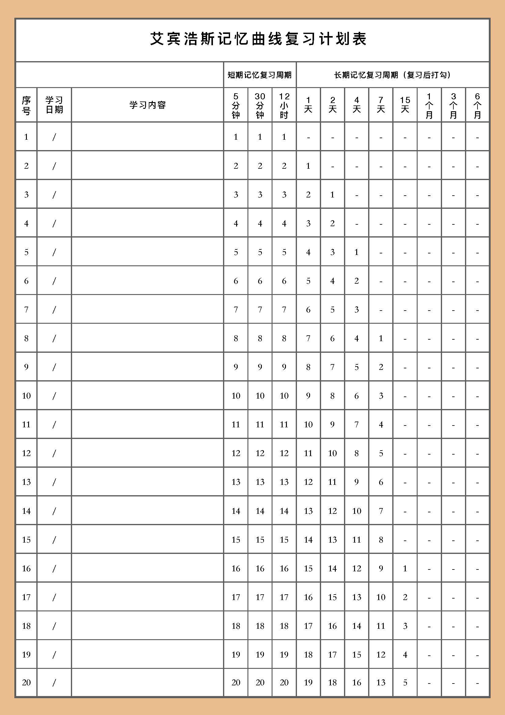 艾宾浩斯365天复习表格模板 (横版+竖版)，可下载打印