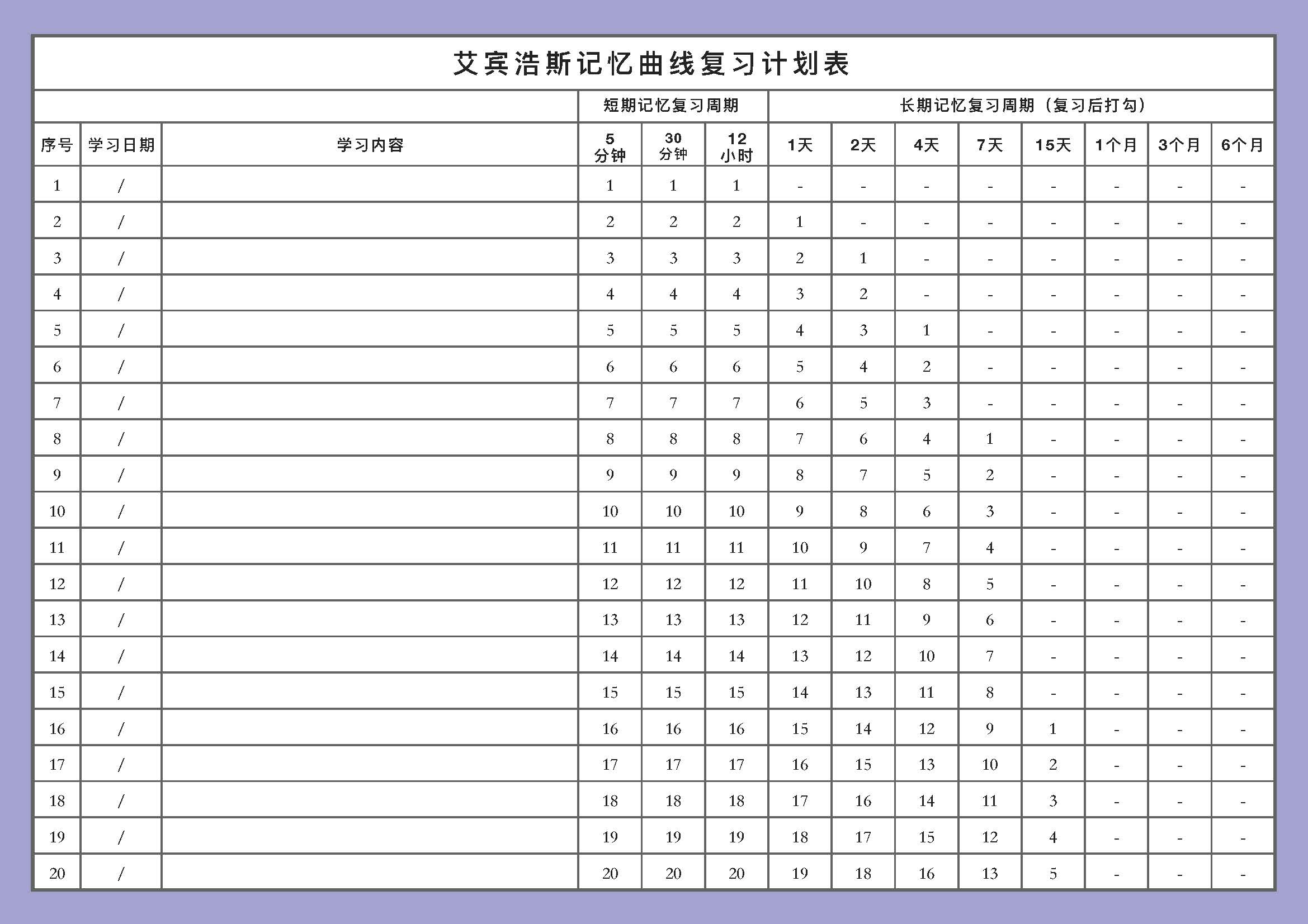 艾宾浩斯365天复习表格模板 (横版+竖版)，可下载打印
